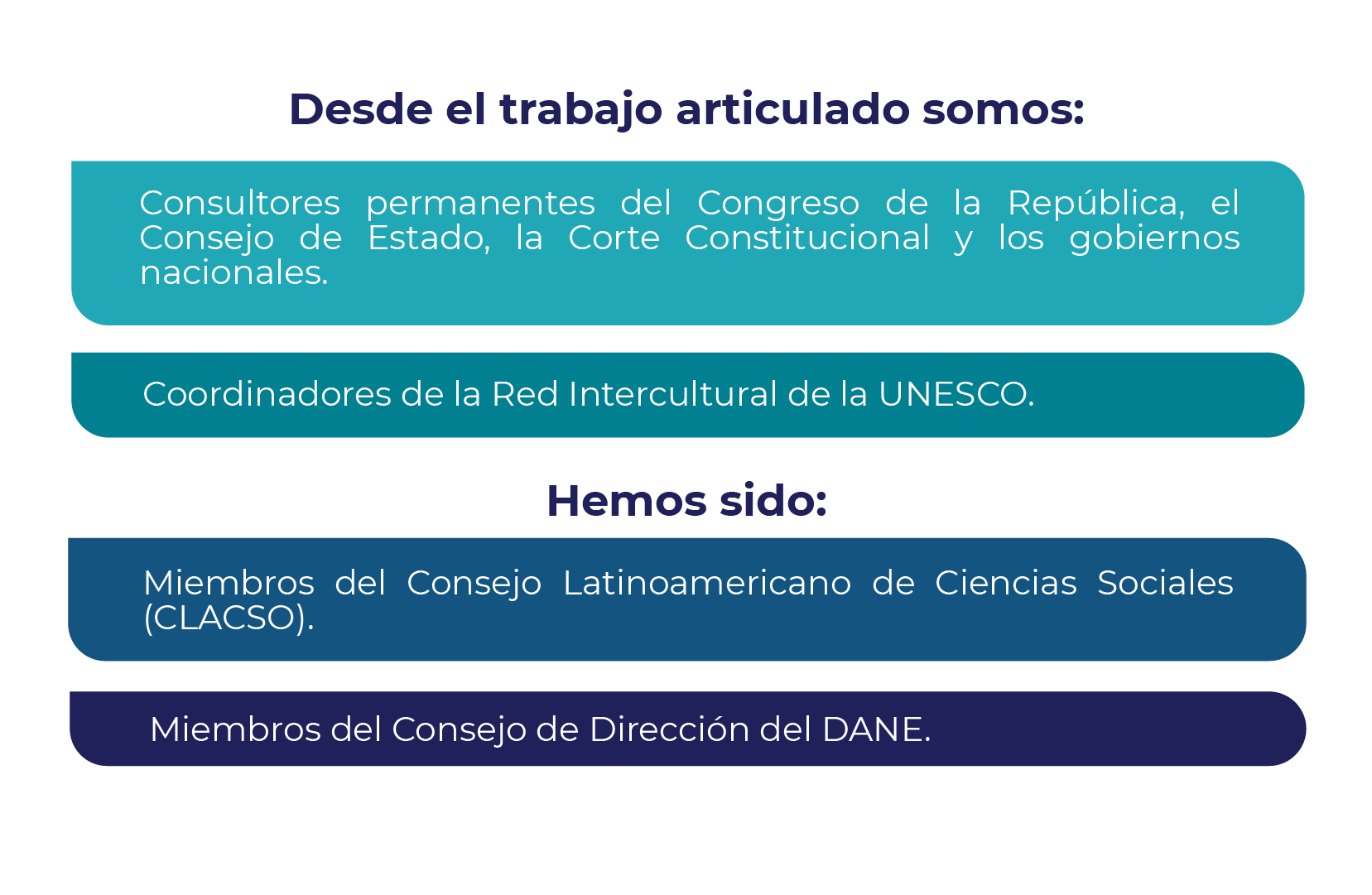 Logros-IEI