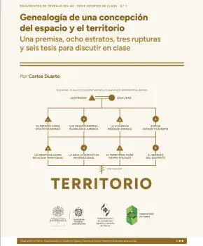 Genealogía de una concepción del espacio y el territorio