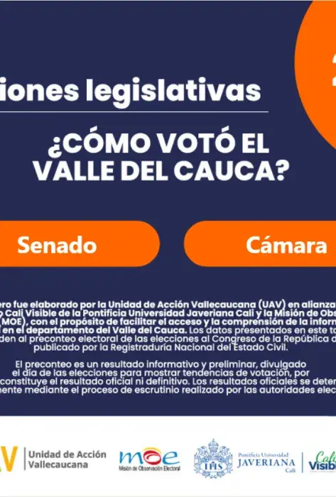Visor Electoral Elecciones Legislativas 2026 - Valle del Cauca