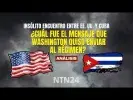 Embedded thumbnail for Videoteca sobre la Economía Cubana > Bloques > Galería > Content Multimedia Gallery