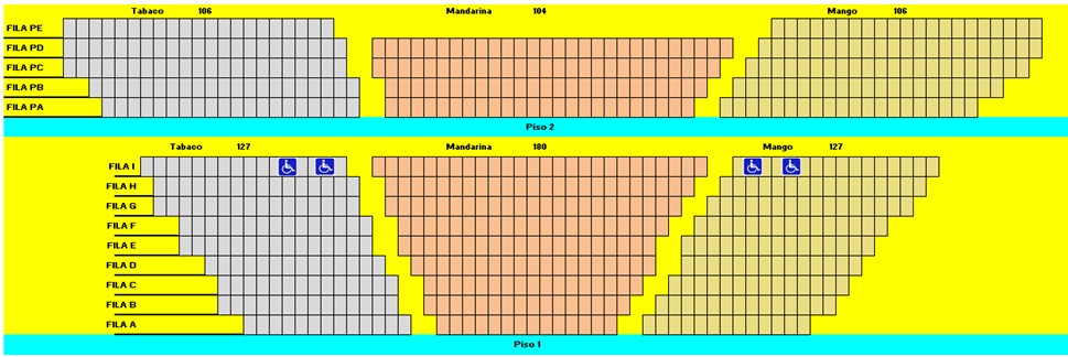 Mapa de distribución de silletería del Auditorio ABC por piso y color
